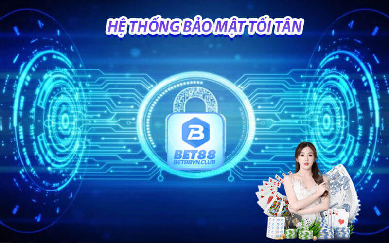 Chính sách bảo mật của Xổ số bet88 trực tuyến